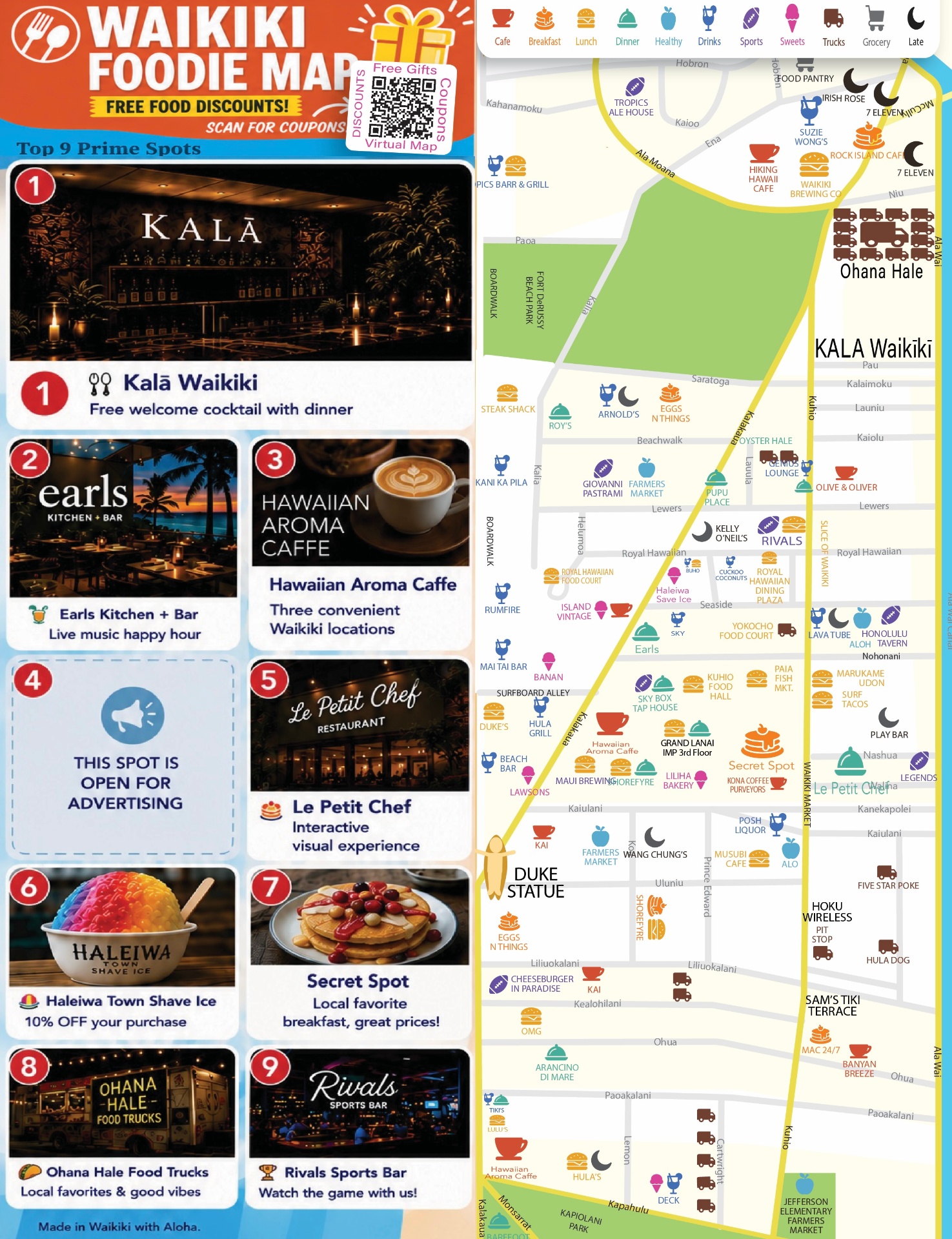 Waikiki Foodie Map showing restaurants, bars and shops